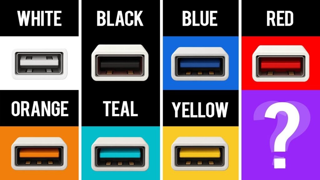 USB Port Colors Explained — What Each One REALLY Means USB Port Colors Explained — What Each One REALLY Means