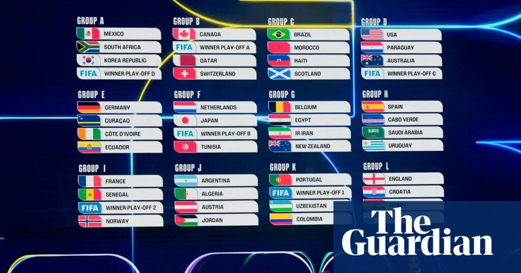 World Cup 2026 draw: England face two 2018 reunions, Scotland land Brazil