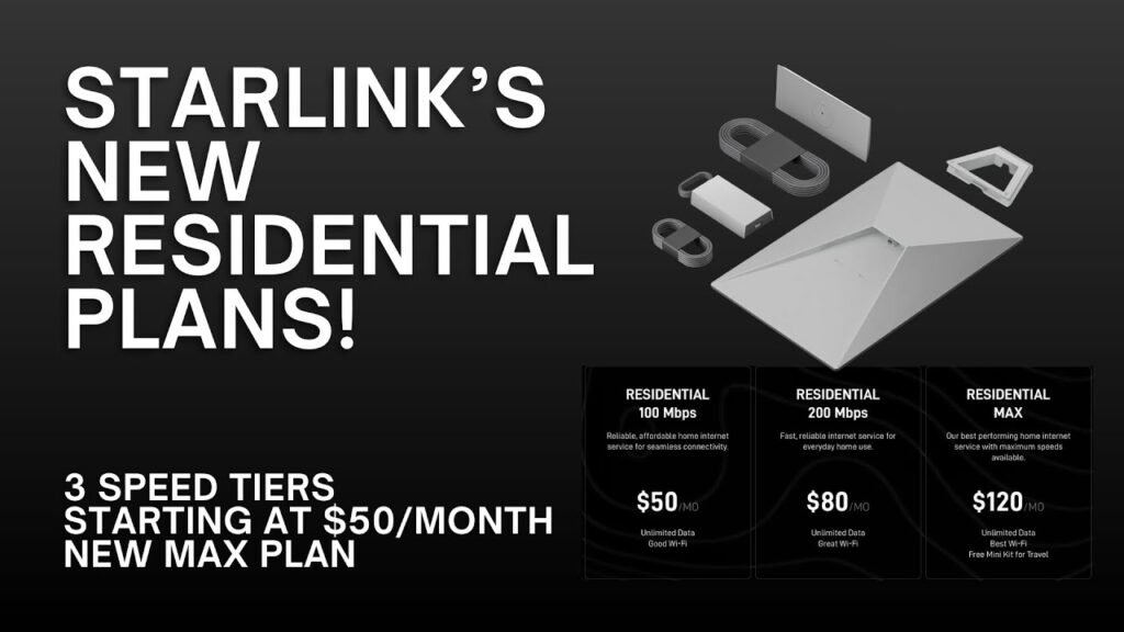 Starlink Revamps Residential Plans With New Pricing and Speed Tiers Starlink Revamps Residential Plans With New Pricing and Speed Tiers