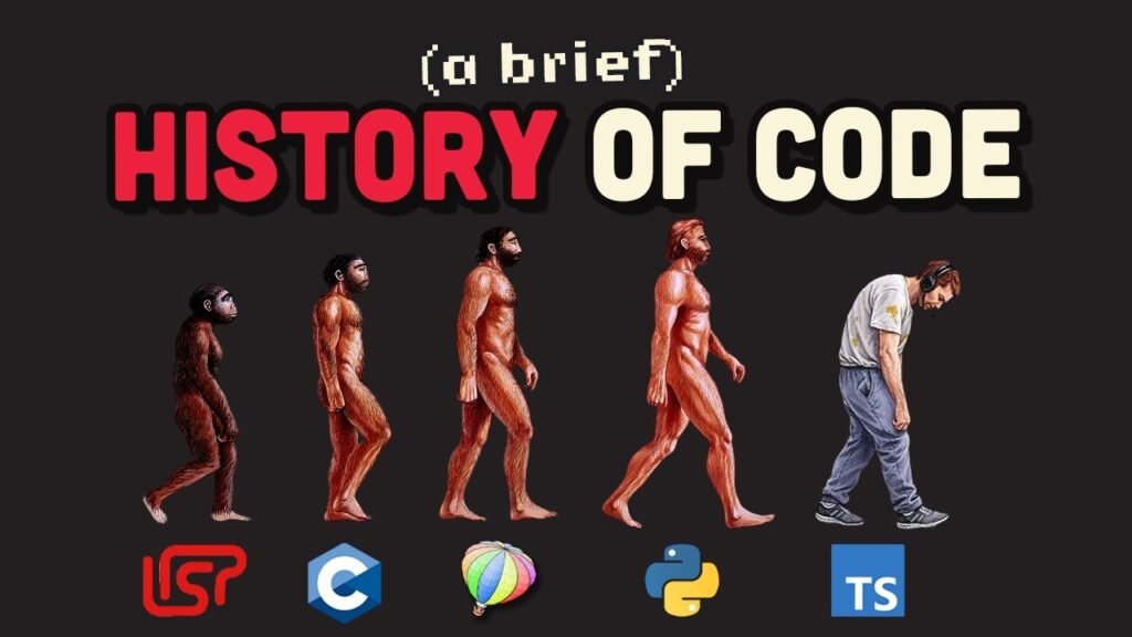 A brief history of programming… A brief history of programming...