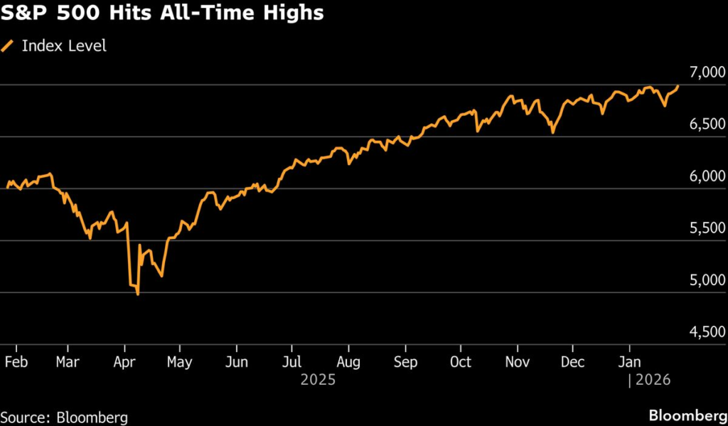 Dollar Slumps Ahead of Fed as Stocks, Gold Rally: Markets Wrap