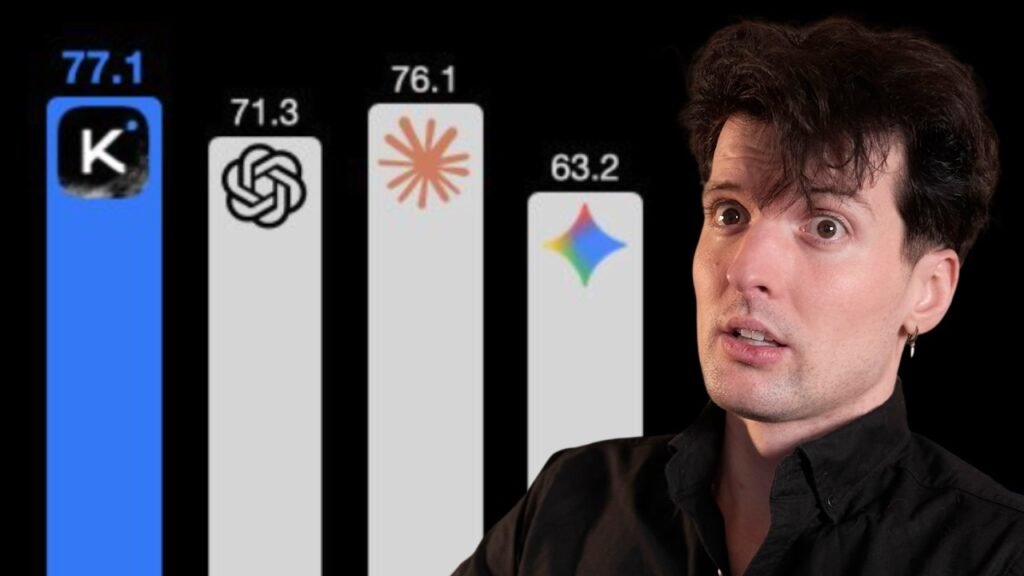 Kimi K2.5 might be my new favorite model… Kimi K2.5 might be my new favorite model...