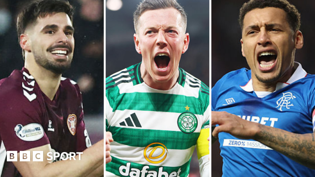 How many points will it take to win Scottish Premiership? Scottish Premiership top six