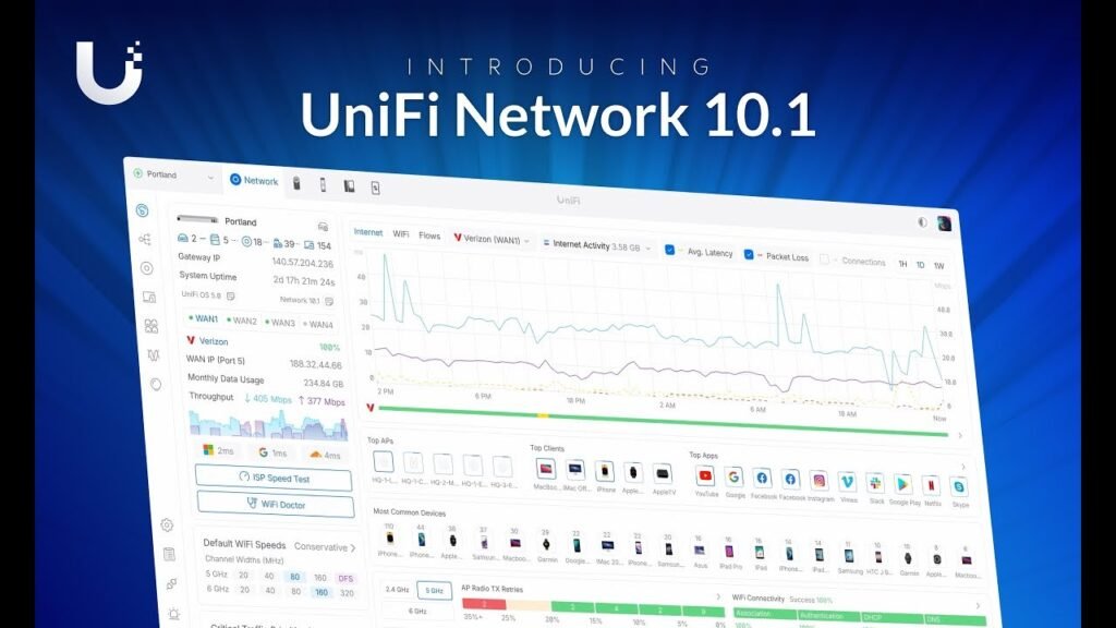 Introducing: UniFi Network 10.1